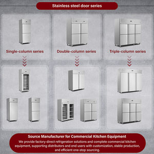 Congélateur vertical commercial à congélation rapide, congélateur vertical en acier inoxydable, congélateur vertical à 2 portes, réfrigérateur vertical - Product Image 5
