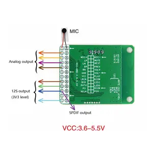 Taidacent-placa receptora de Audio I2S SPDIF QCC3031 BT, placa de Audio inalámbrica, altavoces BT 5,0, módulo receptor de Audio inalámbrico