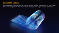 Film d'affichage LED flexible auto-adhésif en cristal haute transparence P20 1000x320mm pour utilisation intérieure et extérieure 1080P HDR10+