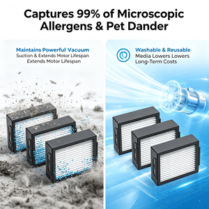 Filtres de remplacement pour <span class=keywords><strong>robot</strong></span> <span class=keywords><strong>aspirateur</strong></span> haute efficacité, éléments filtrants plissés lavables, accessoires pour balayeuses de la série E I J, lot de 3 - Product Image 5