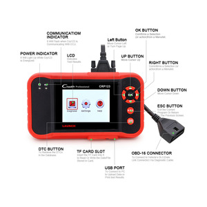 Herramientas de Diagnóstico de Transmisión Automática, Creader CRP123, Lector de Códigos OBD, Computadora de Diagnóstico para Automóviles - Product Image 3