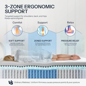 Matelas hybride 12 pouces taille double fermeté moyenne à ressorts ensachés zonés <span class=keywords><strong>pour</strong></span> le mal de dos, avec mousse à mémoire de forme au <span class=keywords><strong>charbon</strong></span> de bambou et lyocell rafraîchissant - Product Image 2