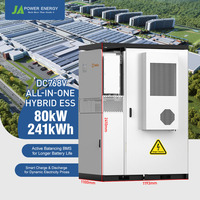 Gabinete de Almacenamiento de Baterías para Exteriores JApower de 241 kWh para Inversor Híbrido Deye de 80 kW, IP54, Alto Voltaje, LiFePO4, Almacenamiento de Energía Comercial