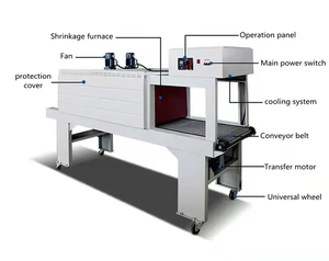 Lame chauffante <span class=keywords><strong>de</strong></span> coupe <span class=keywords><strong>de</strong></span> machines d'impression à <span class=keywords><strong>manchon</strong></span> rétractable Machine d'emballage automatique - Product Image 6