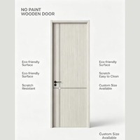 Porte intérieure moderne insonorisée en MDF avec surface finie, prix direct usine pour appartements et hôtels