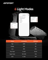 Phare avant intelligent pour vélo VS1200S, 1200 lumens, portée d'éclairage de 150 m, nouvelle lentille anti-éblouissement, clignotant de rappel de virage, étanche IPX6