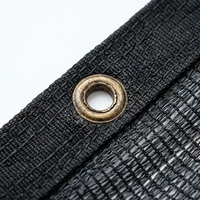 Filet d'ombrage noir en HDPE tricoté warp, résistant aux UV (30%-95%), en rouleau pour serres, fermes et pépinières