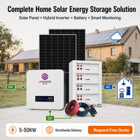 Système de stockage d'énergie solaire domestique 10kWh 15kWh 20kWh, pack LiFePO4 51.2V 200Ah 314Ah, système de stockage d'énergie domestique 6000 cycles