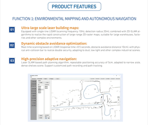 Plateforme robotique mobile à double bras de 5 kg avec prise en charge ROS2 pour la recherche scientifique et l'éducation - Product Image 3