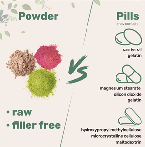 100% gehydrolyseerd wei-eiwit isolaat poeder (90%) bulk Frankrijk Hydro Iso wei-eiwitpoeder - Product Image 2