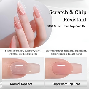 Esmalte de Uñas de Marca Privada con Capa Superior de Vidrio Templado, Superbrillante, Sin Necesidad de Limpiar, Gel UV de Alta Resistencia para Uñas Acrílicas - Product Image 2