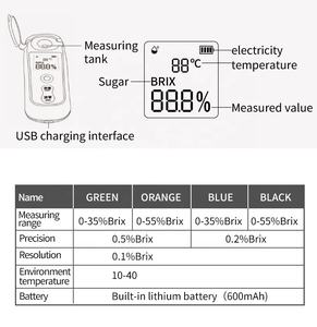 Refratômetro Digital Brix de alta precisão Refratômetro Digital Brix Handheld Brix Sugar Meter Refratômetro - Product Image 4