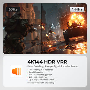 Switch KVM TESmart a 2 Porte HDMI 8K 60HZ con Supporto per Modalità Passthrough di Rete Cablata, Ricarica USB 3.0, EDID per Casa e Ufficio - Product Image 5