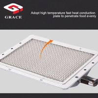 GRACE Grill gyroscopique automatique en acier inoxydable avec 2 brûleurs, rôtissoire verticale pour usage commercial, mini machine à shawarma/doner kebab