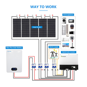 SMS Energy 3Kw 5Kw 10Kw 20Kw Hybrid <b>Grid</b> Inverter MPPT Lithium Ion Batteries Solar Panel Kit Solar Energy <b>System</b> - Product Image 6