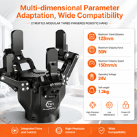 Mano Robótica Programable CTM3F123 con Control de Posición, Tamaño, Velocidad y Fuerza para Aplicaciones de Automatización de Laboratorio