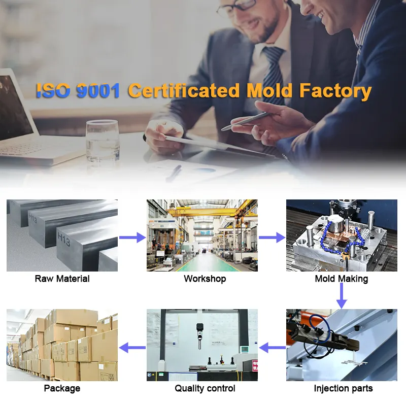 OEM/ODM customized rapid prototype mould manufacturer abs plastic parts injection molding for small molded parts