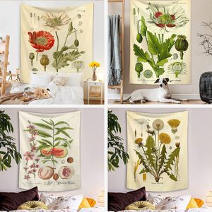 <span class=keywords><strong>Tapiz</strong></span> de Pared de Poliéster con Diseño de Amapola Botánica, Fácil de Colgar, Decoración de Pared, Impresión HD, Personalizable al por Mayor - Product Image 2