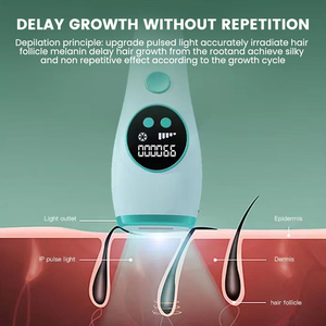 2025 <span class=keywords><strong>mejor</strong></span> Bikini <span class=keywords><strong>depiladora</strong></span> portátil Facial Ipl láser Epil Light depilación máquina láser <span class=keywords><strong>depiladora</strong></span> <span class=keywords><strong>para</strong></span> mujeres refrigeración por hielo - Product Image 3