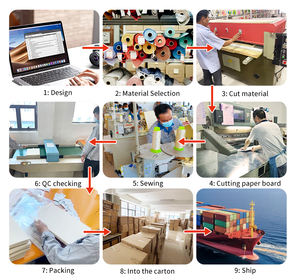 Mochila Pañalera de Gran Capacidad para Mamá con Organizador de Pañales de Tela y Características de Viaje, Bolso Maternal - Product Image 5