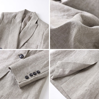 Blazer structuré croisé pour femme avec revers crantés et manches longues, idéal pour le bureau – Fabricant OEM