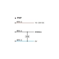 DEUZE PDH04SK30P1 IP65 Sensor Fotoelektrik Optik Jarak Deteksi 4-30mm 10~30V DC PNP NO/NC dengan Lampu Merah Tipe Proximity