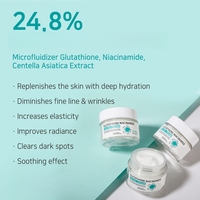 Crème Visage Coréenne Centella Anti-Âge et Anti-Rides 2025 au Glutathion et Niacinamide pour un Teint Éclatant