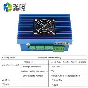 ไดรเวอร์ JMC 2HSS86H stepper 7.2A 80VDC สำหรับ NEMA 34ความเร็วสูงไม่มีขั้นตอนสูญหาย - Product Image 4