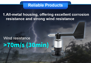 สำหรับ FST200-302 IP65 เซ็นเซอร์วัดทิศทางลมแบบกันฝุ่น การวัดทิศทางและความเร็วลม อุณหภูมิการทำงาน - Product Image 1