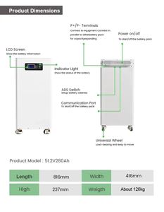 Batterie de stockage d'énergie solaire domestique mobile à roulettes 6000 cycles 300AH 15kWh au lithium fer phosphate - Product Image 6