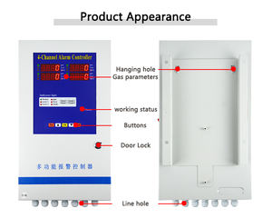 温室用LEDマルチチャンネルアラーム制御パネルCO2コントローラ - Product Image 2