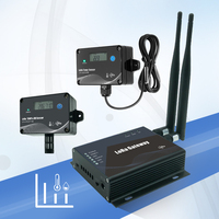 Sensor Suhu dan Kelembapan Rumah Kaca Pemantauan Waktu Nyata Lora