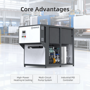 Контроллер температуры пресс-форм с интеллектуальной системой управления для контроля температуры при литье под давлением - Product Image 3