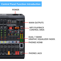 Mélangeur audio-vidéo professionnel GAX-MC4 Console de mixage DJ Blueteeth 4 canaux avec effet de réverbération Home Karaoke USB Live Interface