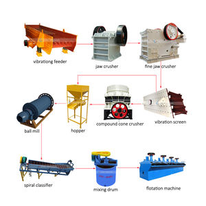 पेशेवर खनिज फ्लोटेशन सेल विभाजक मशीन गोल्ड लीशिंग कॉपर रिफाइनिंग फ्लोटेशन मशीन निर्माता - Product Image 3