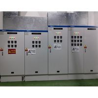 Contrôleur de température industriel personnalisé, boîte de distribution électrique basse tension à double alimentation pour intérieur, appareillage électrique