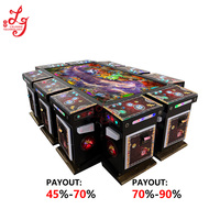 New Dragon Slayer 2 Fish Game Software 6/8/10 Seaters with Payout 45%-70%
