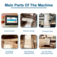 Machine d'emballage automatique en cellophane pour cartes à jouer, boîtes de cosmétiques, parfums, ampoules LED, chichas et boîtes SHISHA