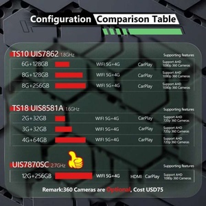 Pour Toyota Camry 2020-2023, autoradio GPS avec écran QLED 13,3 pouces 1920*1200, lecteur multimédia vidéo, Carplay, DSP - Product Image 2