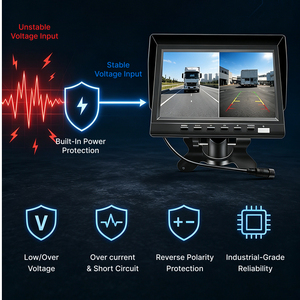 Nouveauté 1080P 7 pouces voiture Quad Split moniteur intégré DVR enregistrement vidéo AHD 2 canaux mobile dvr voiture moniteur de recul - Product Image 6