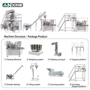 เครื่องแพ็คกระเป๋าใส่อาหารแบบอัตโนมัติ<span class=keywords><strong>มัน</strong></span>ฝรั่งทอดกุ้งแครกเกอร์ห่วงหัวหอมกรอบถุงข้าวโพดคั่ว - Product Image 3