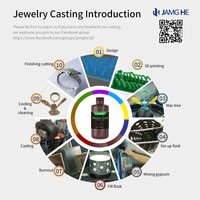 Resin Cetak Perhiasan Baru JamgHe Master Cast 405 nm Hijau 1kg untuk Printer 3D DLP LCD, Murah dan Mudah Digunakan