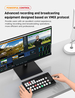 Mini controlador MIDI Vmix USB para videoconferencia 4K NDI HD PTZ Cámara Conmutador de transmisión en vivo en sistema de transmisión