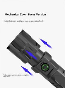 ไฟฉาย LED พกพาแบบซูมได้ กันน้ำ ชาร์จไฟได้ ตัวเรือน ABS สว่างพิเศษ คุณภาพโรงงาน - Product Image 4