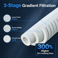 Élément filtrant à eau rainuré de 20 pouces, 270 g, pour filtration industrielle, prix d'usine, filtration à lit profond