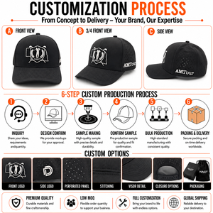 Casquette de golf six panneaux avec logo brodé en silicone, impression personnalisée, haute qualité, faible MOQ, snapback, bande anti-transpiration, évacuation de l'humidité - Product Image 2