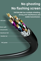 Prix le plus bas Marchandises au comptant Version HDMII Test haute vitesse 8K 60Hz 4K 120Hz Câble HDMI de résolution 1080P