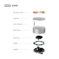 Prise murale Gler Power Track, rail modulaire coulissant mobile en gros, optionnel
