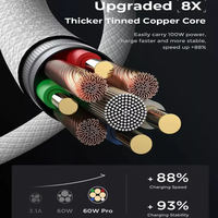Câble de charge rapide USB C 1m 6A, cordon de charge Type C, câble USB 2.0 pour téléphones mobiles Android et iPhone