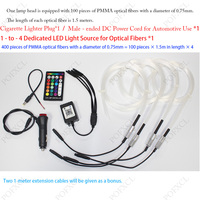 Kit de plafond étoilé romantique à fibres optiques RGBW 12V pour voiture